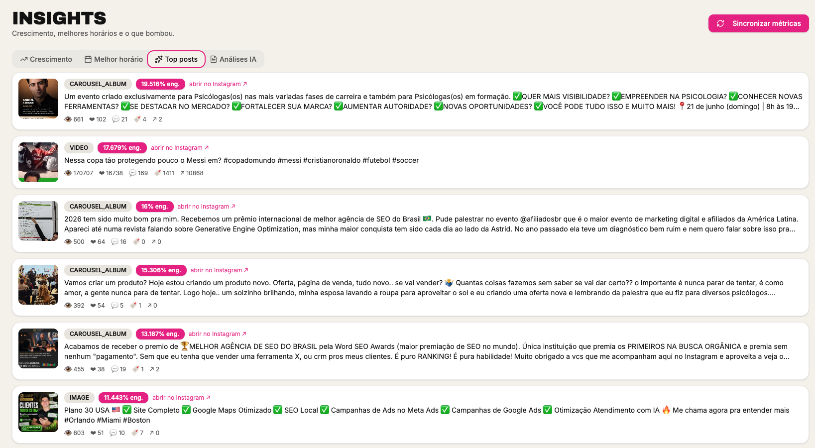 Top posts ranqueados